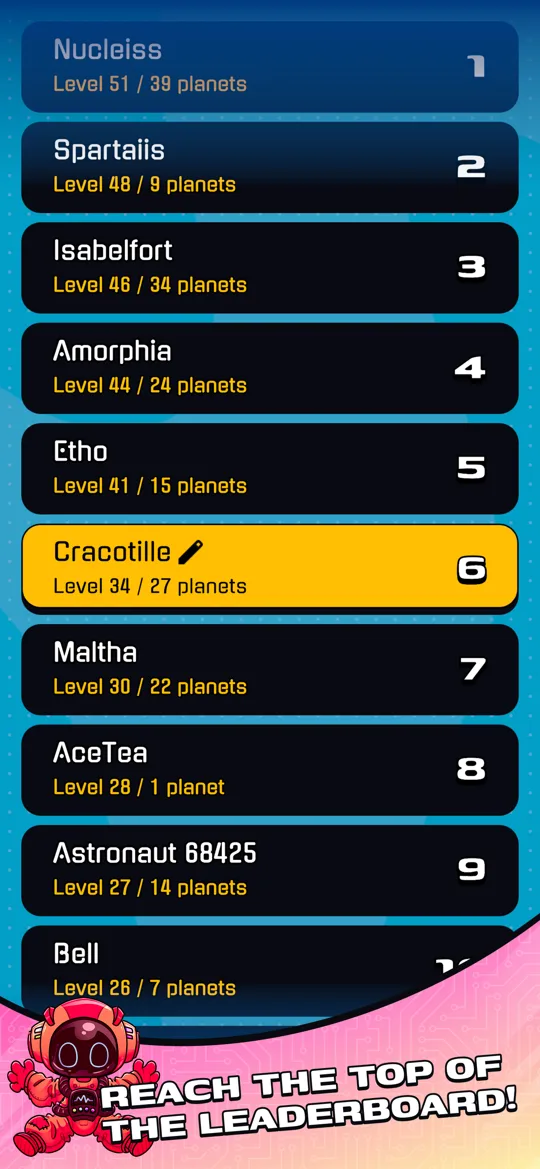 Gravity Hook: the online leaderboard